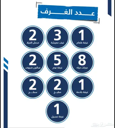 فيلا راقية جدا الوسام الطائف لاتفوتك 30