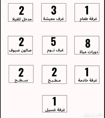 فيلا راقية جدا الوسام الطائف لاتفوتك 14