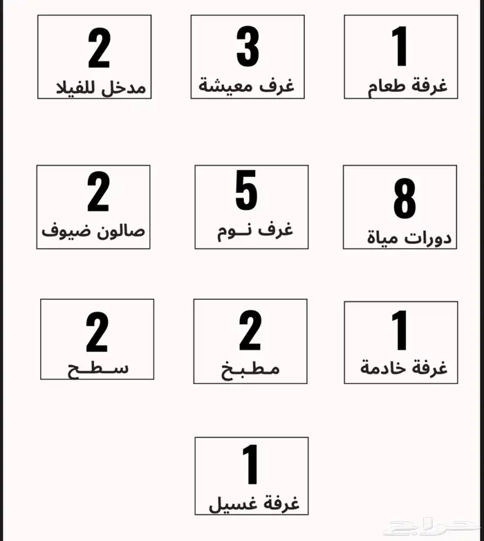 فيلا راقية جدا الوسام الطائف لاتفوتك 14