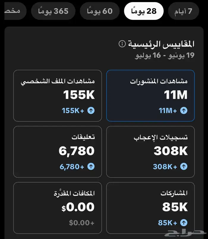 حساب تيك توك دعمه مرهه قويي 1
