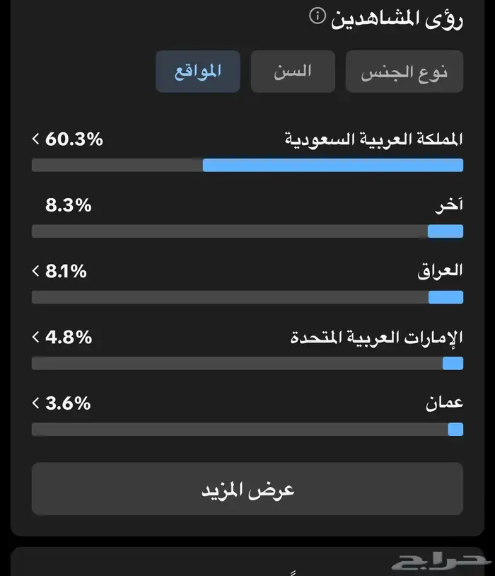 حساب تيك توك دعمه مرهه قويي 4