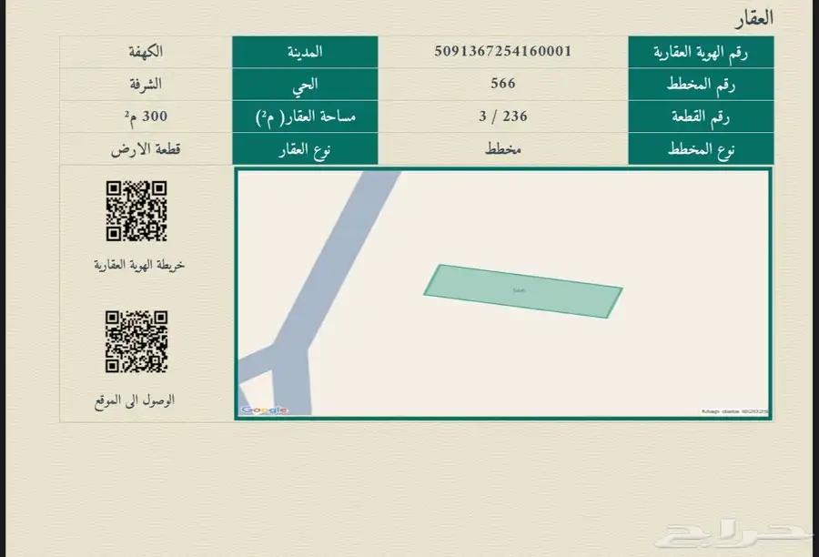 للبيع ثلاث اراضي بالكهفه الشرفه 2