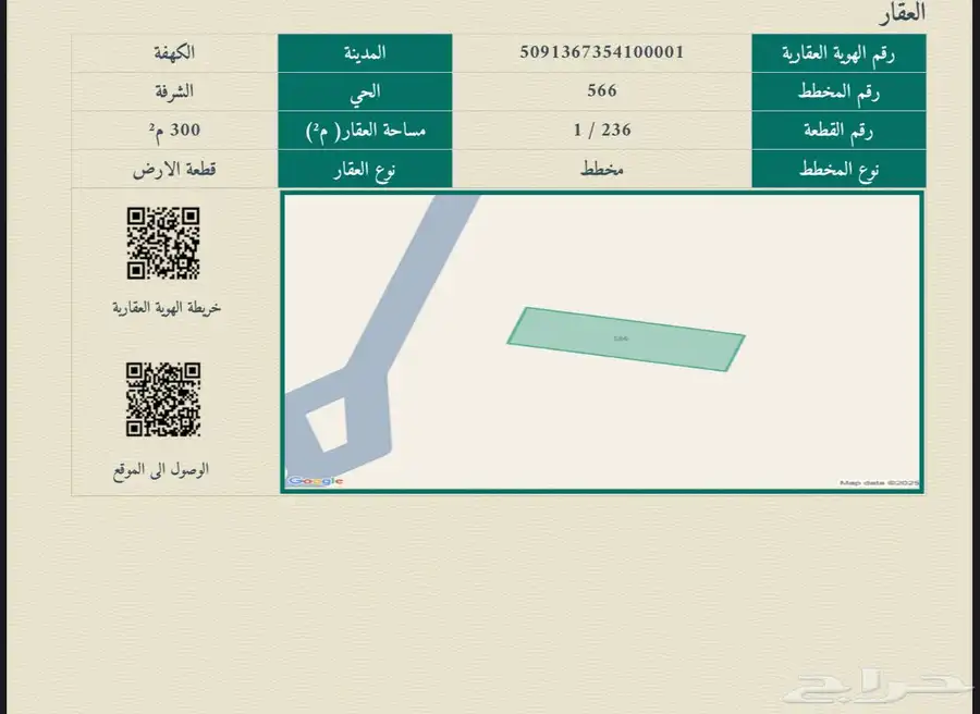 للبيع ثلاث اراضي بالكهفه الشرفه 0