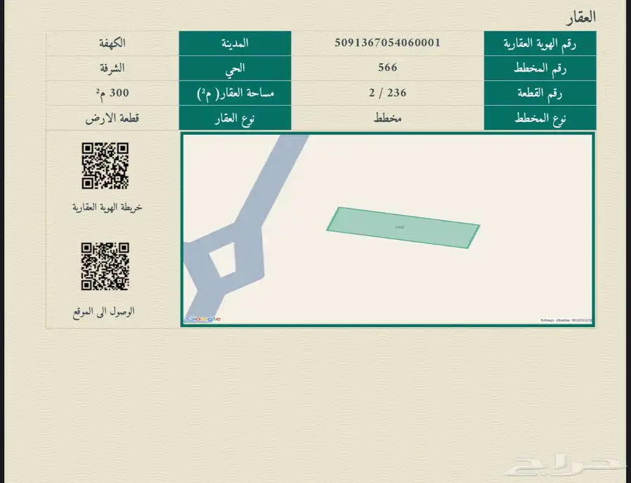 للبيع ثلاث اراضي بالكهفه الشرفه 1
