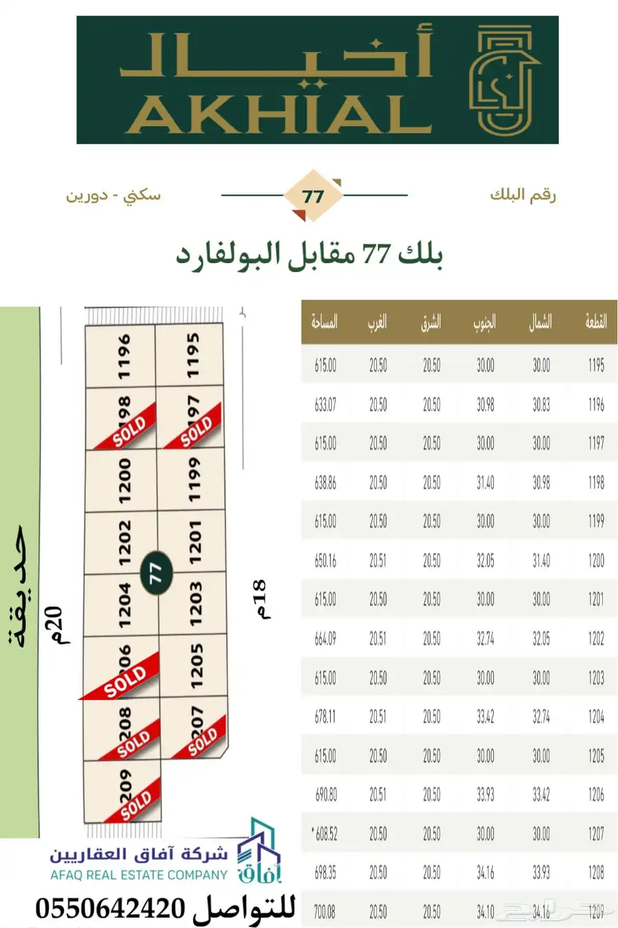اراضي للبيع في مخطط اخيال جوهرة المطار الدمام 4