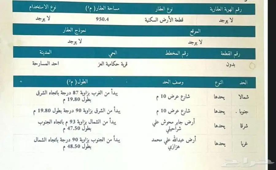 ارض محوشه بصك سكني مساحه 950 م للبيع في العز 1