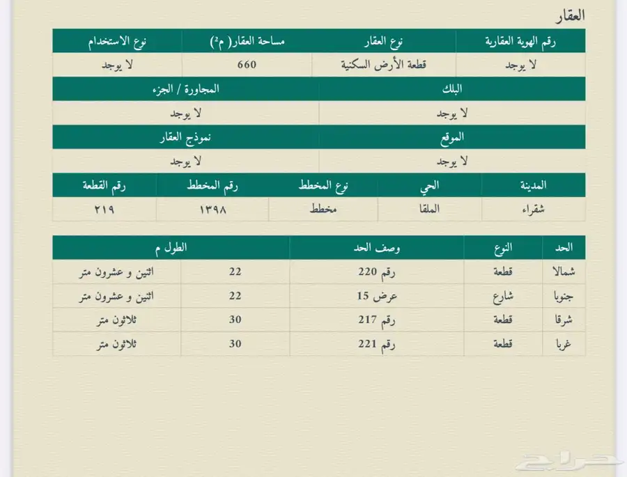 للبيع ارض في مخطط التاهيل الجديد ( الملقا ) بشقراء 2