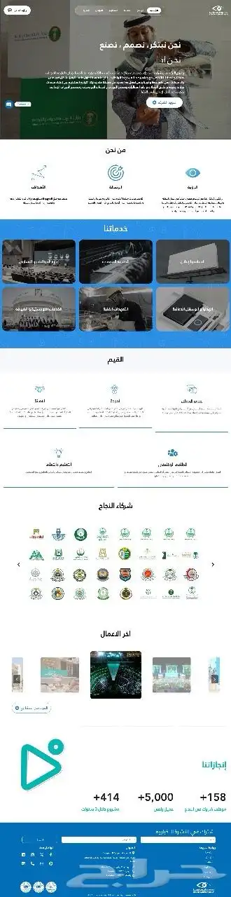موقع ووردبريس مصمم خصيص ا لنشاطك يربطك بالعالم الرقمي 10