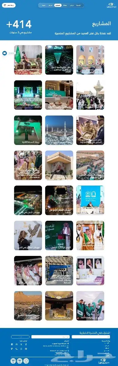موقع ووردبريس مصمم خصيص ا لنشاطك يربطك بالعالم الرقمي 0