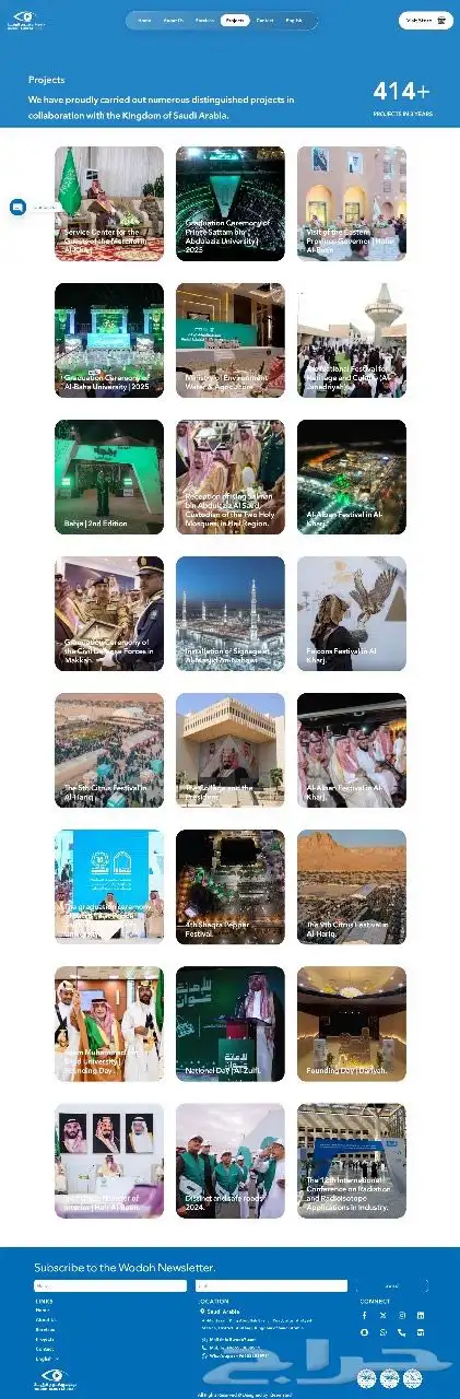 موقع ووردبريس مصمم خصيص ا لنشاطك يربطك بالعالم الرقمي 8