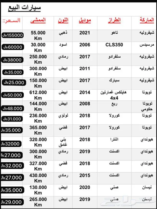 سيارات منوعه للبيع جمله او مفرد 0