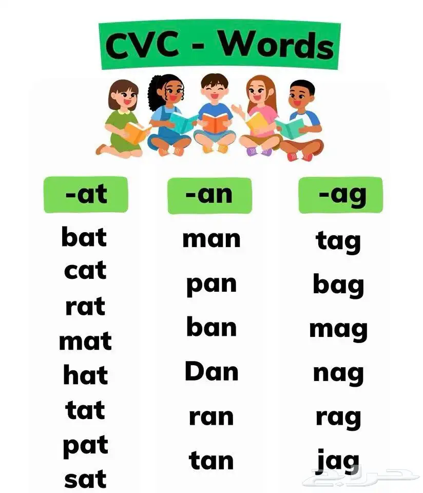 معلمه تاسيس إنجليزي أونلاين 0