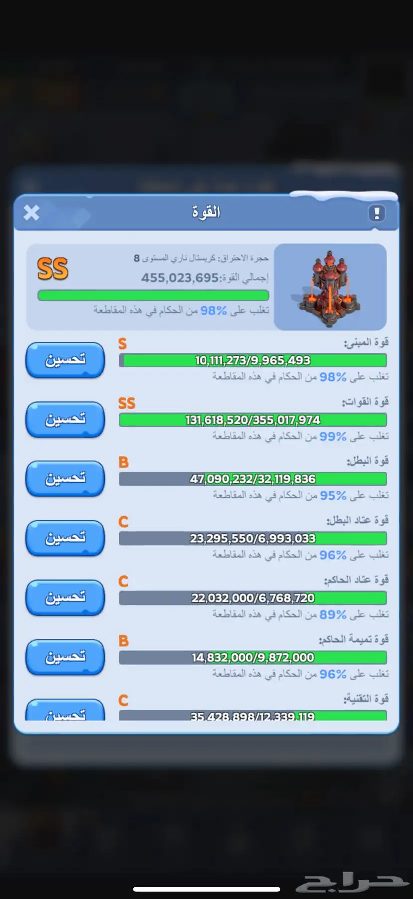حساب النجاة من الصقيع 20