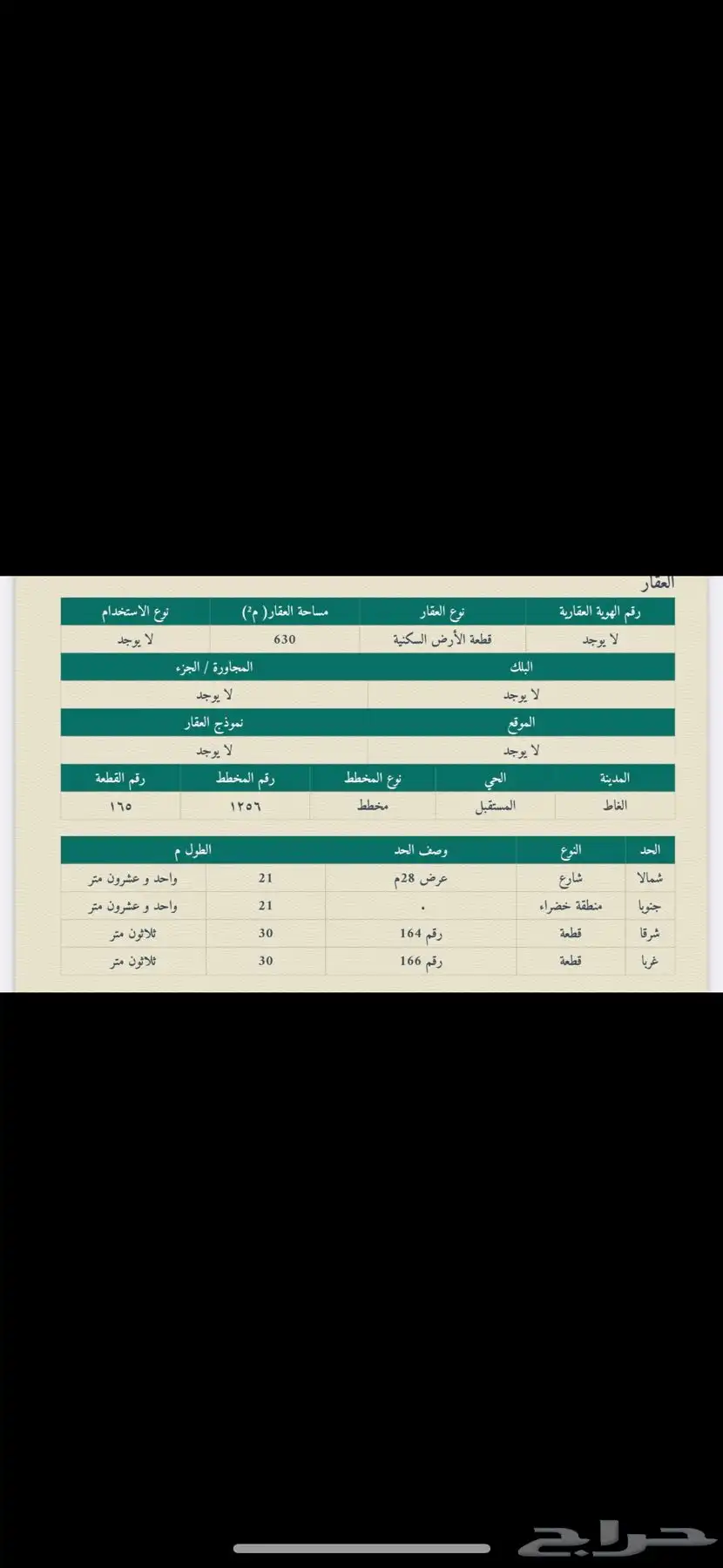 للبيع ارض مميزة في حي المستقبل 1