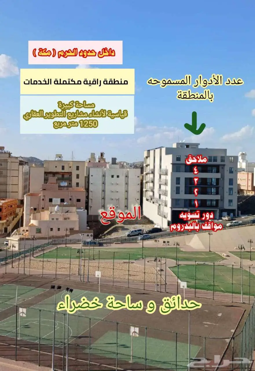 ارض للبيع حي فاخر منطقة أدوار متكرره داخل حد الحرم 1