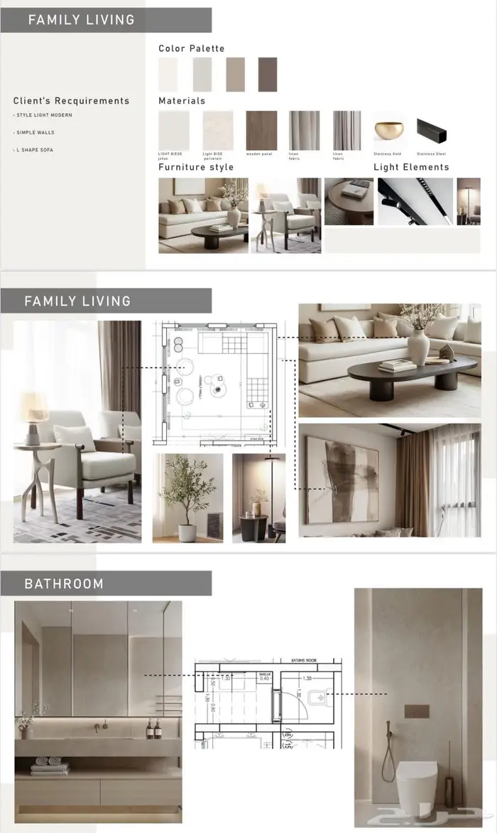 التصميم المعماري الداخلي من خدمات ثقتكم 0
