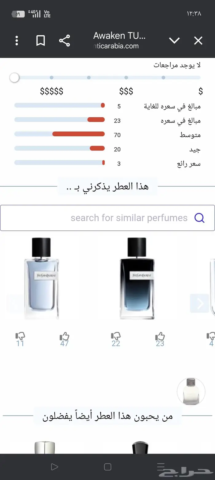 عطر Awaken TUMI 2