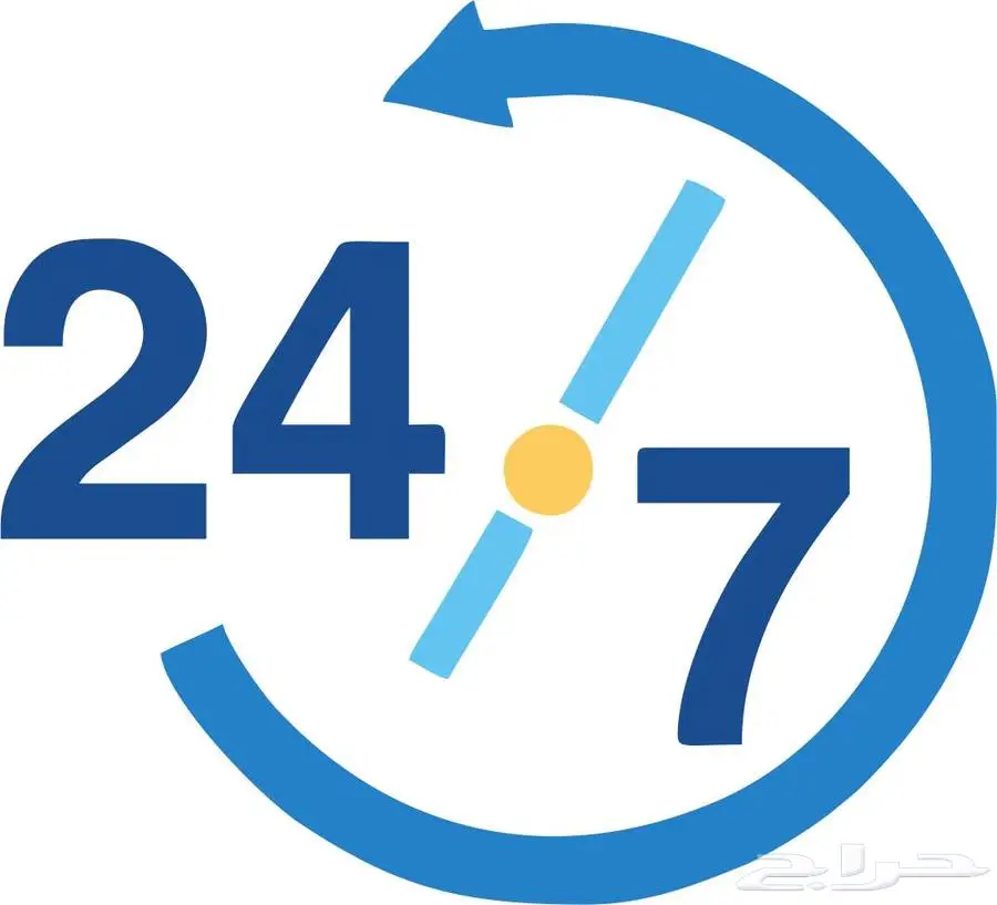 دراسات جدوى احترافية تواكب رؤية 2030 وتلبي متطلبات التمويل 0