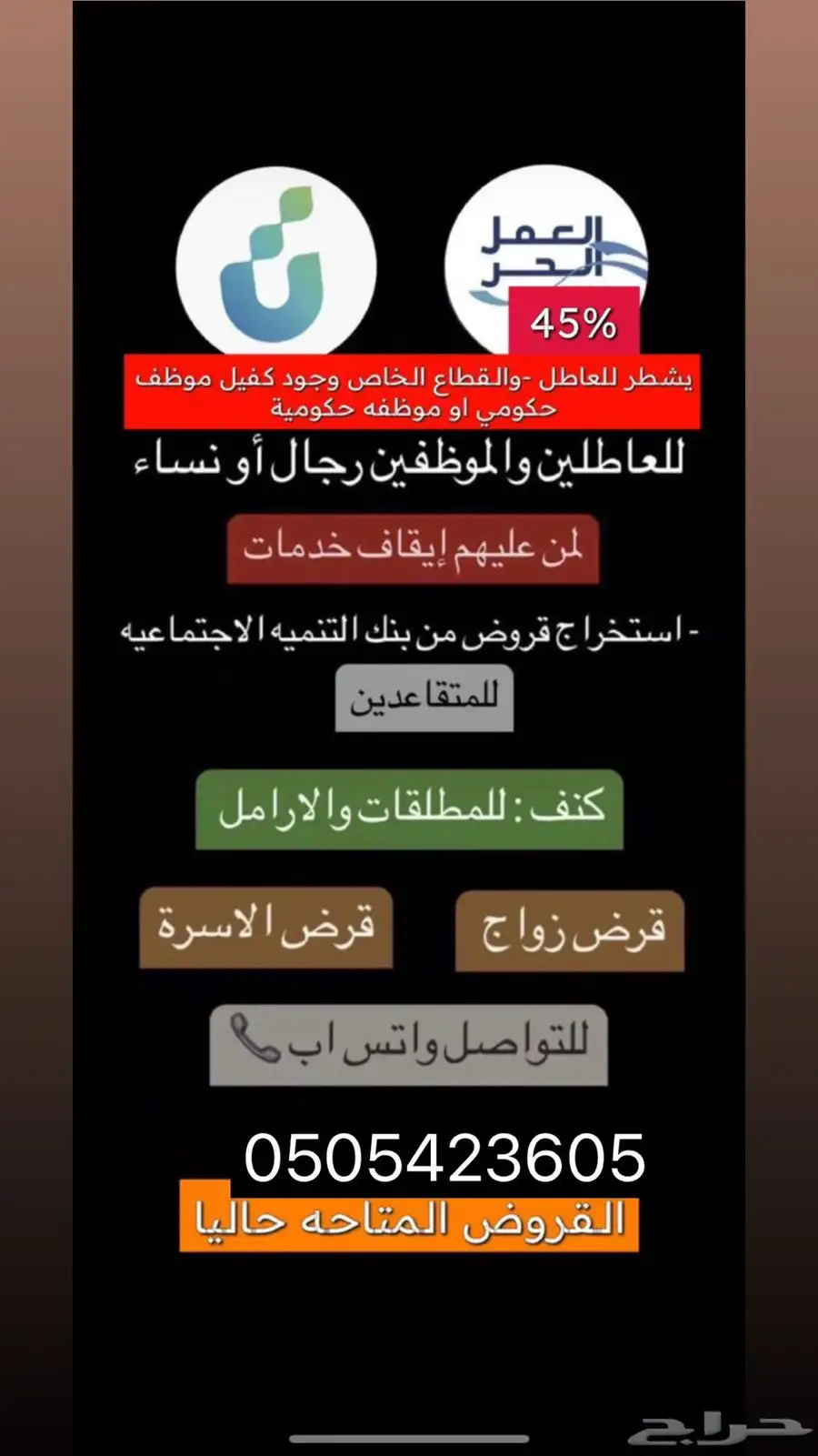 خدمات صندوق التنمية الاجتماعية 0