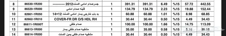جسر صدام اكسنت 5