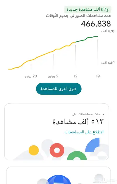 قوقل ماب 0