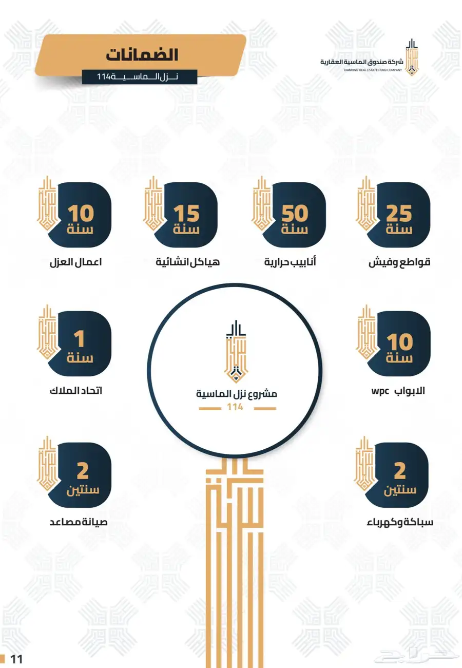 شقة للبيع 5 غرف مكة المكرمة 5