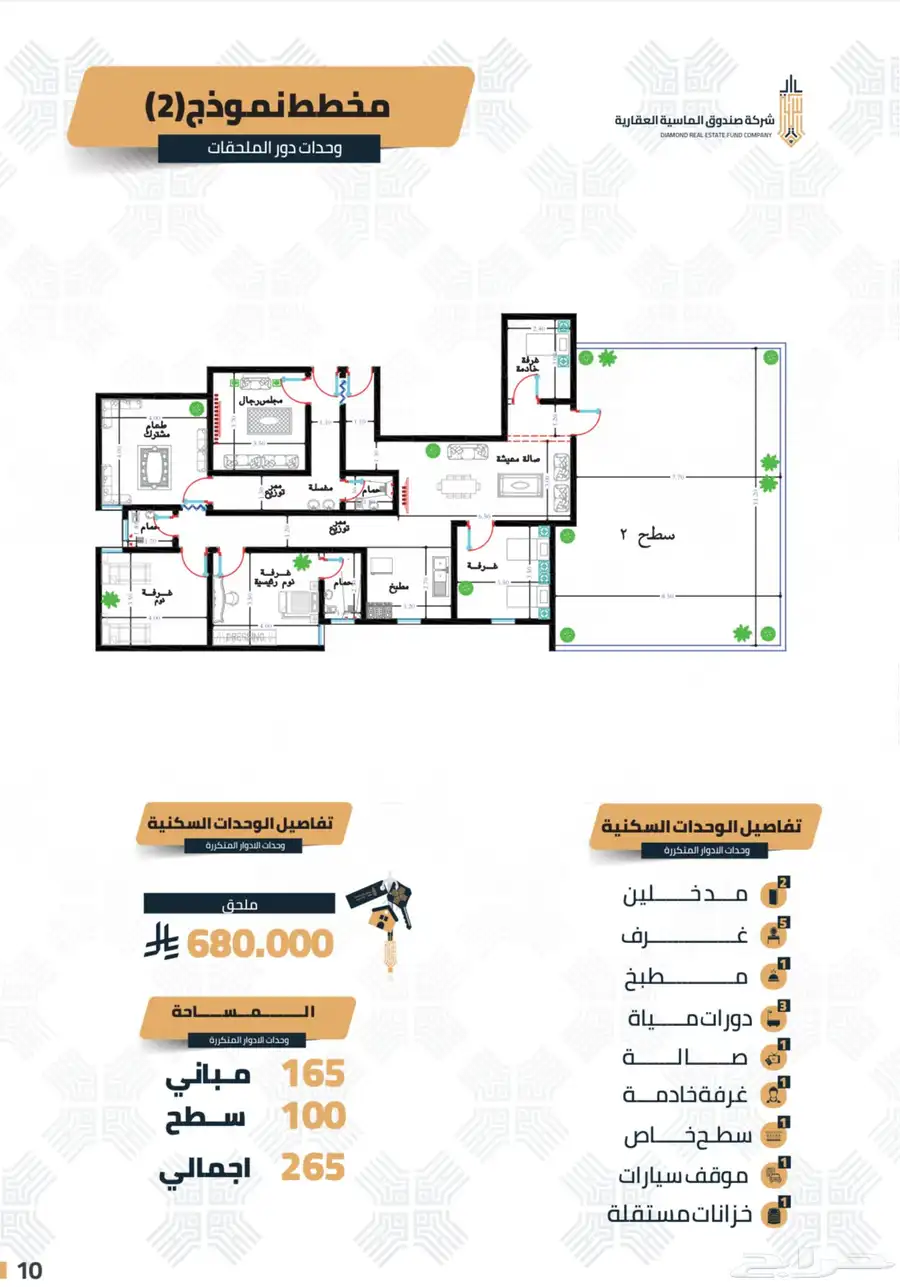 شقة للبيع 5 غرف مكة المكرمة 2