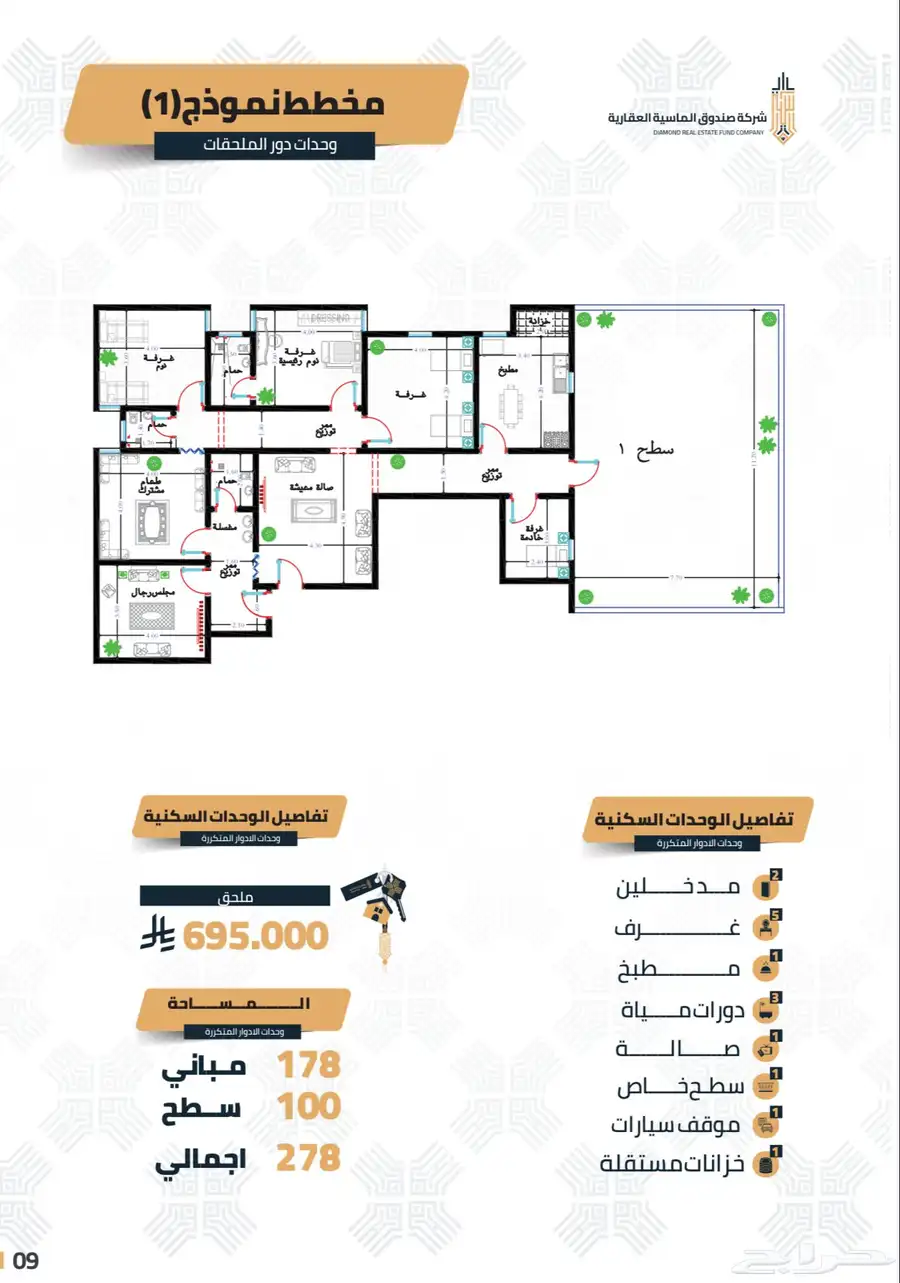 شقة للبيع 5 غرف مكة المكرمة 1