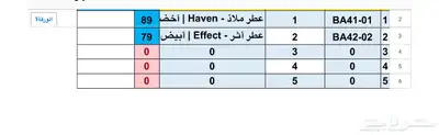 براند جاهز للبيع 3