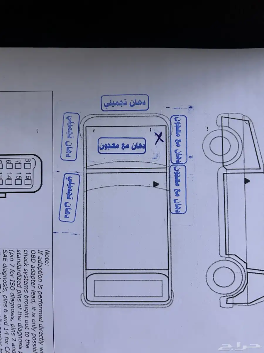 نيسان كيكس موديل 2022 s ( ممشى قليييل) 19