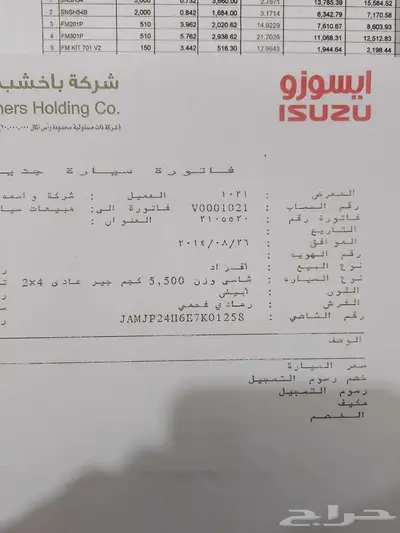 Isuzu Reward NM 2014 0