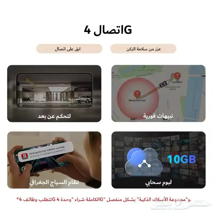 داش كام DDPAI Z60 pro مع التركيب 5