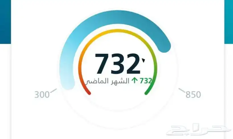 سكور عاللي وتبي تنفذ فوري تواصل خاص 0