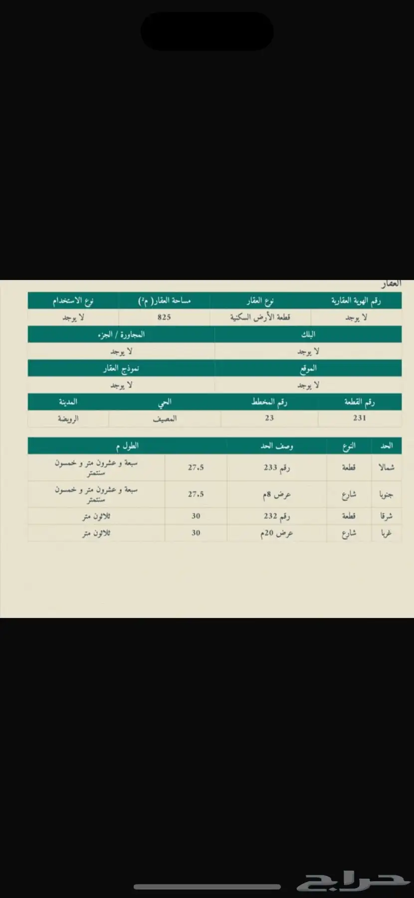 ارض تقبل التجزئه رويضة العرض 0