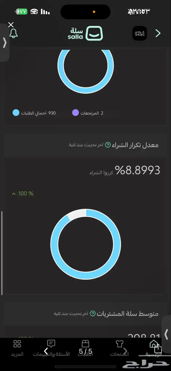 متجر الكتروني 0
