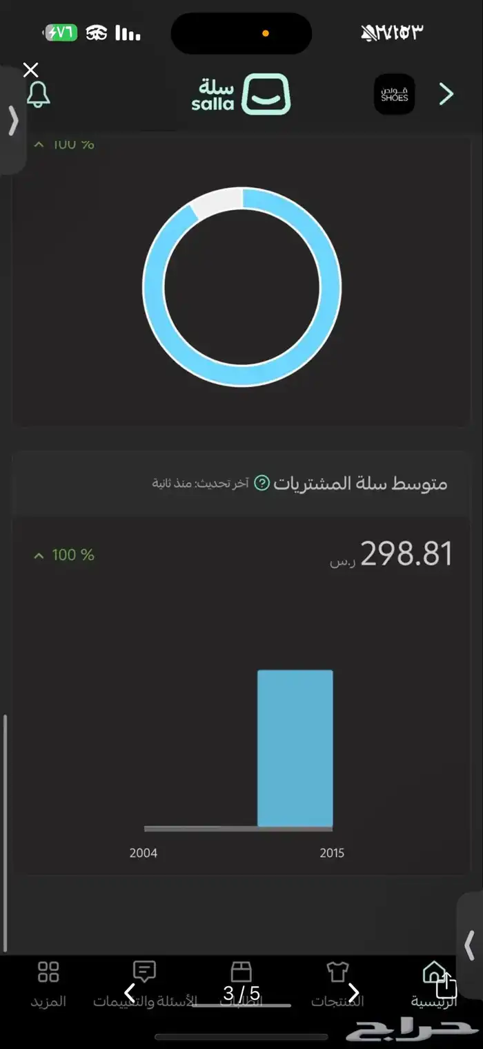 متجر الكتروني 2