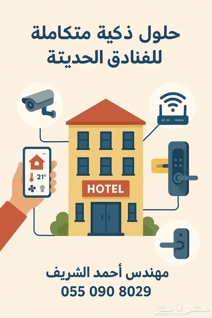 كاميرات مراقبه 0