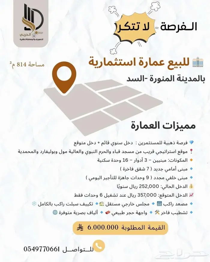 للبيع عمارة استثمارية جاهزة بالمدينة المنورة 0