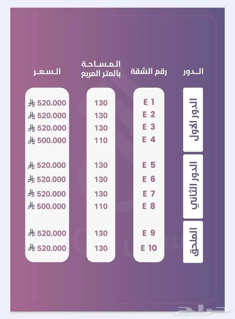 للبيع شقق تمليك - حي الحزم بالرياض 6