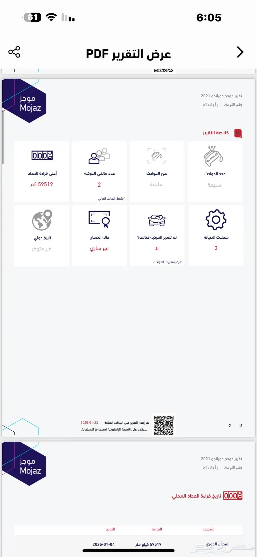 دورانجومخزن وكالة 2021 2