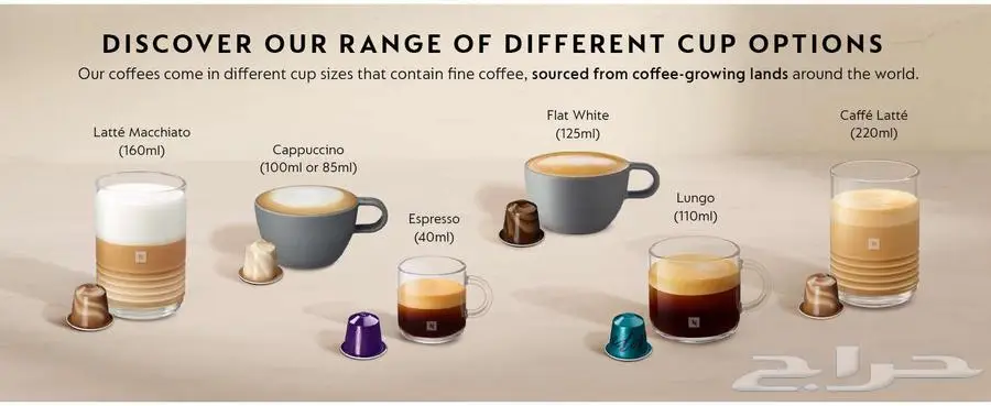 (جديد)ماكينة تحضير القهوة كبسولات - Nespresso Capsule Coffee 8