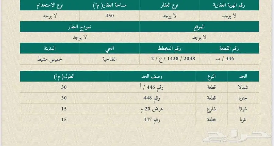 للبيع أرض في الضاحيه أ - خميس مشيط. 0