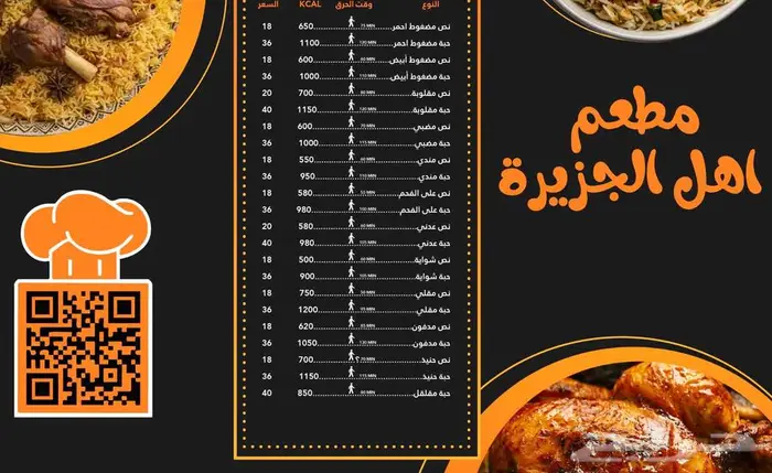 تصميم وتعديل منيو مطاعم ومقاهي 8