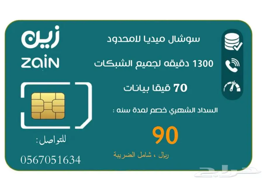 انترنت مفتوح index