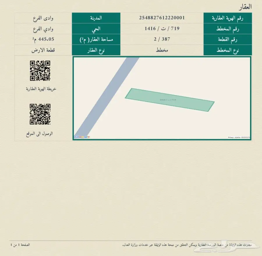 ارض في وادي الفرع ب 56 الف 4