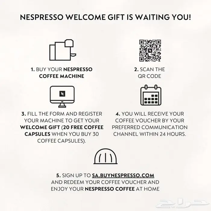 (جديد)ماكينة تحضير القهوة كبسولات - Nespresso Capsule Coffee 9