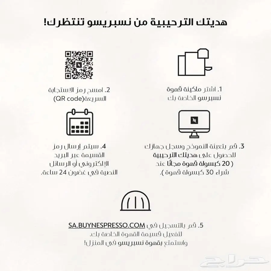 (جديد)ماكينة تحضير القهوة كبسولات - Nespresso Capsule Coffee 5
