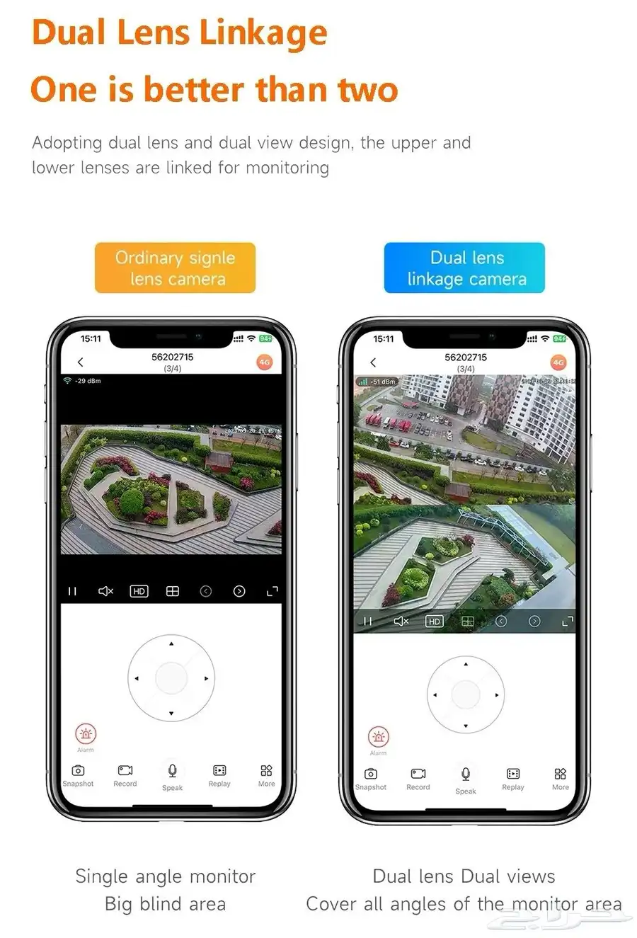 للبيع كاميرات مراقبة على الطاقة الشمسية 4G 4