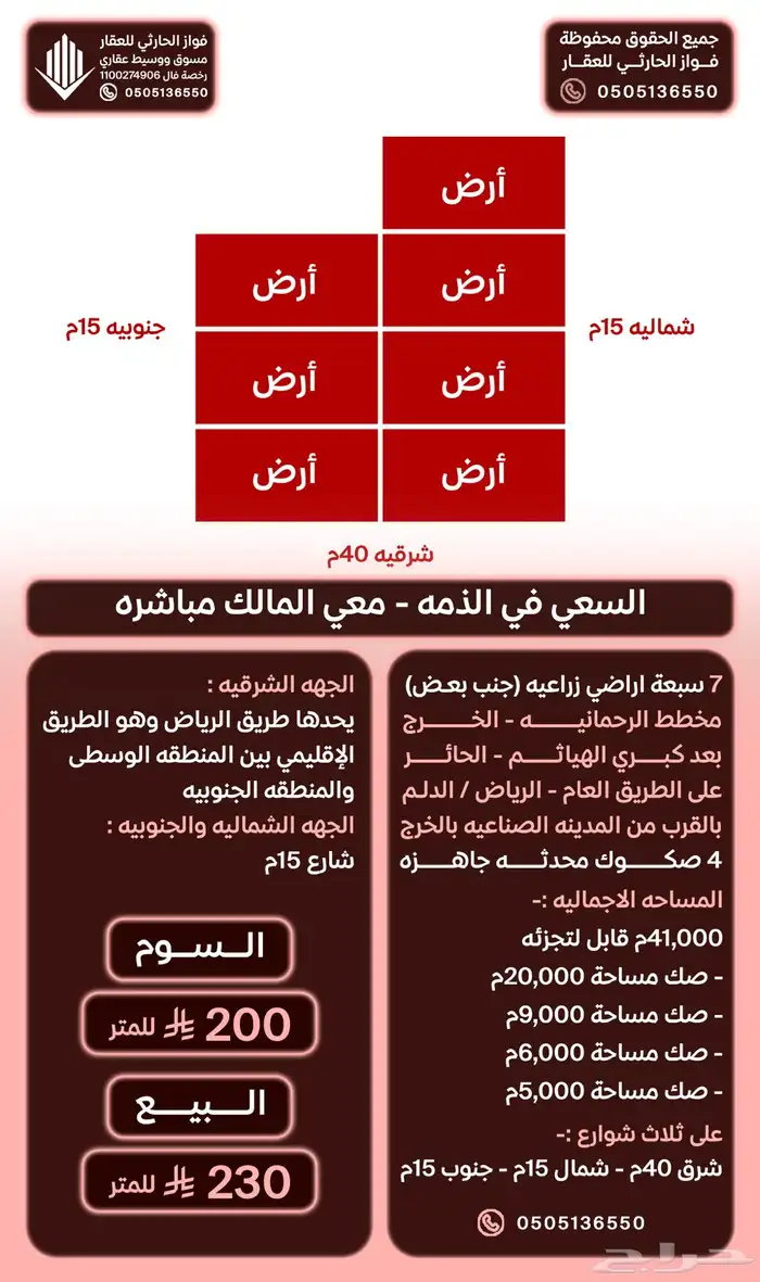 7 سبعة اراضي زراعيه جنب بعض بعد كبري الهياثم الحاير 0