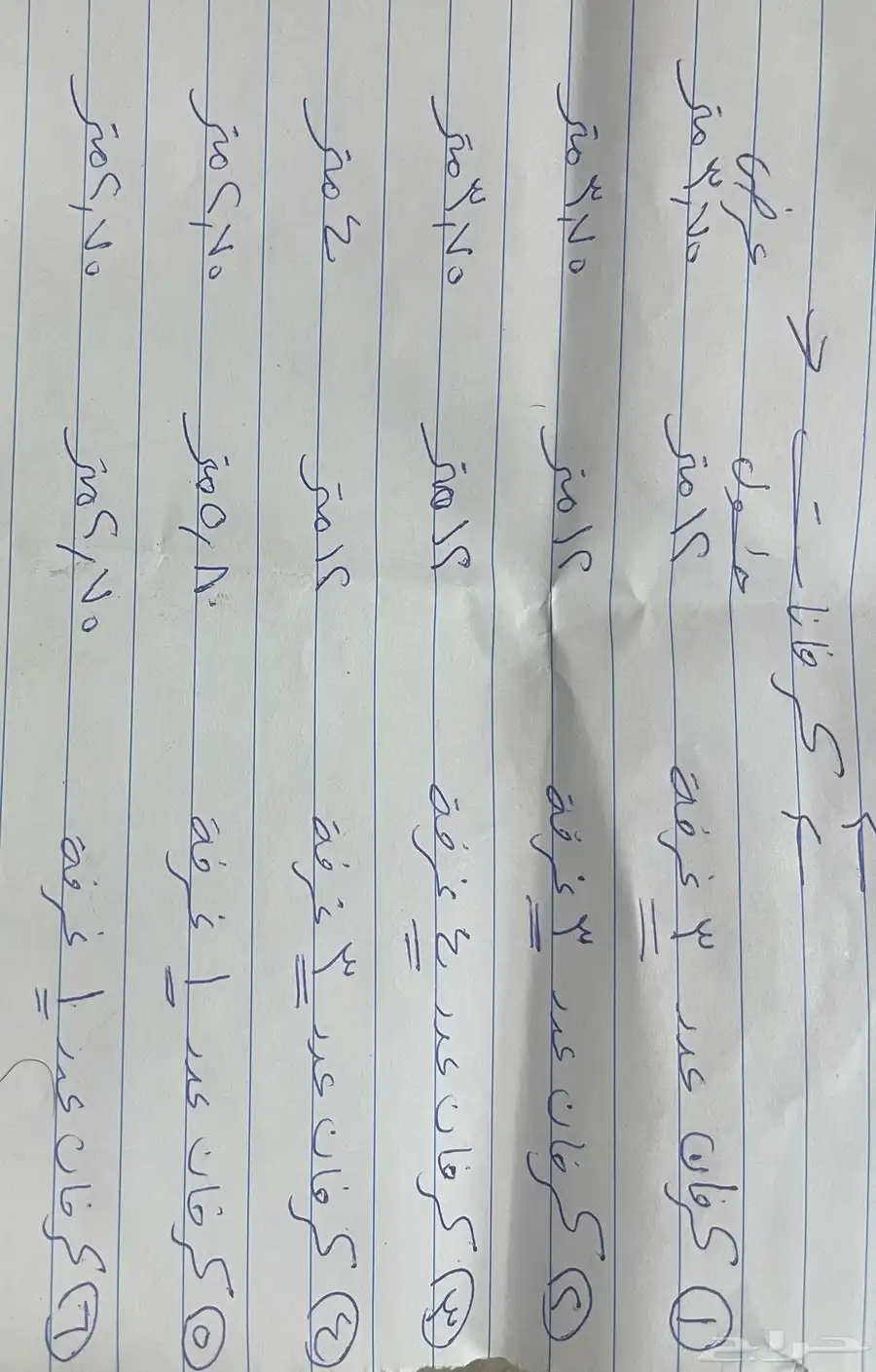 للبيع كرفان بيت متنقل كرفانات ( مرفق المواصفات ) 7